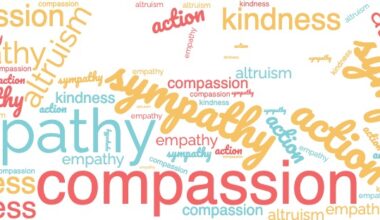 sympathy, empathy and compassion